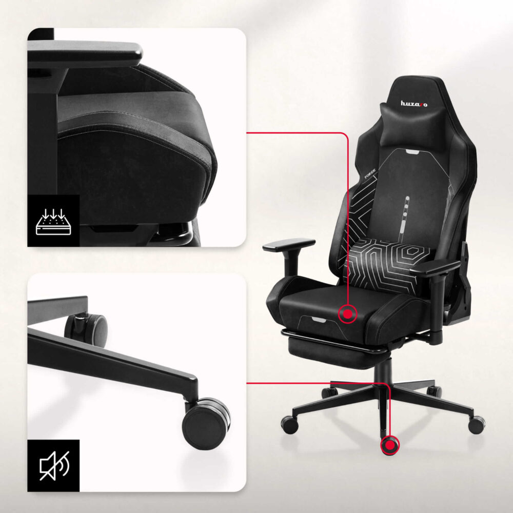 Detalj – točkići i mehanizam stolice Huzaro Force 8.1 Black