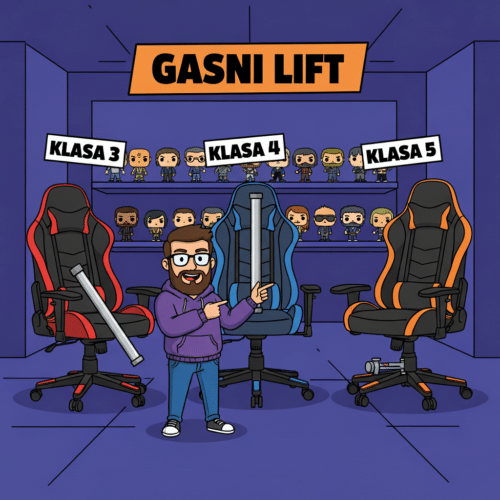 Gasni lift — klasa 3 vs klasa 4 vs klasa 5, tri nivoa nosivosti i izdržljivosti