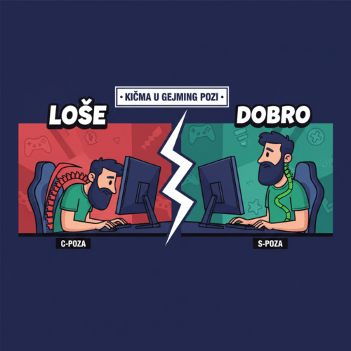 Kičma u gejming pozi — loša C-poza vs dobra S-poza, razlika u zdravlju kičme